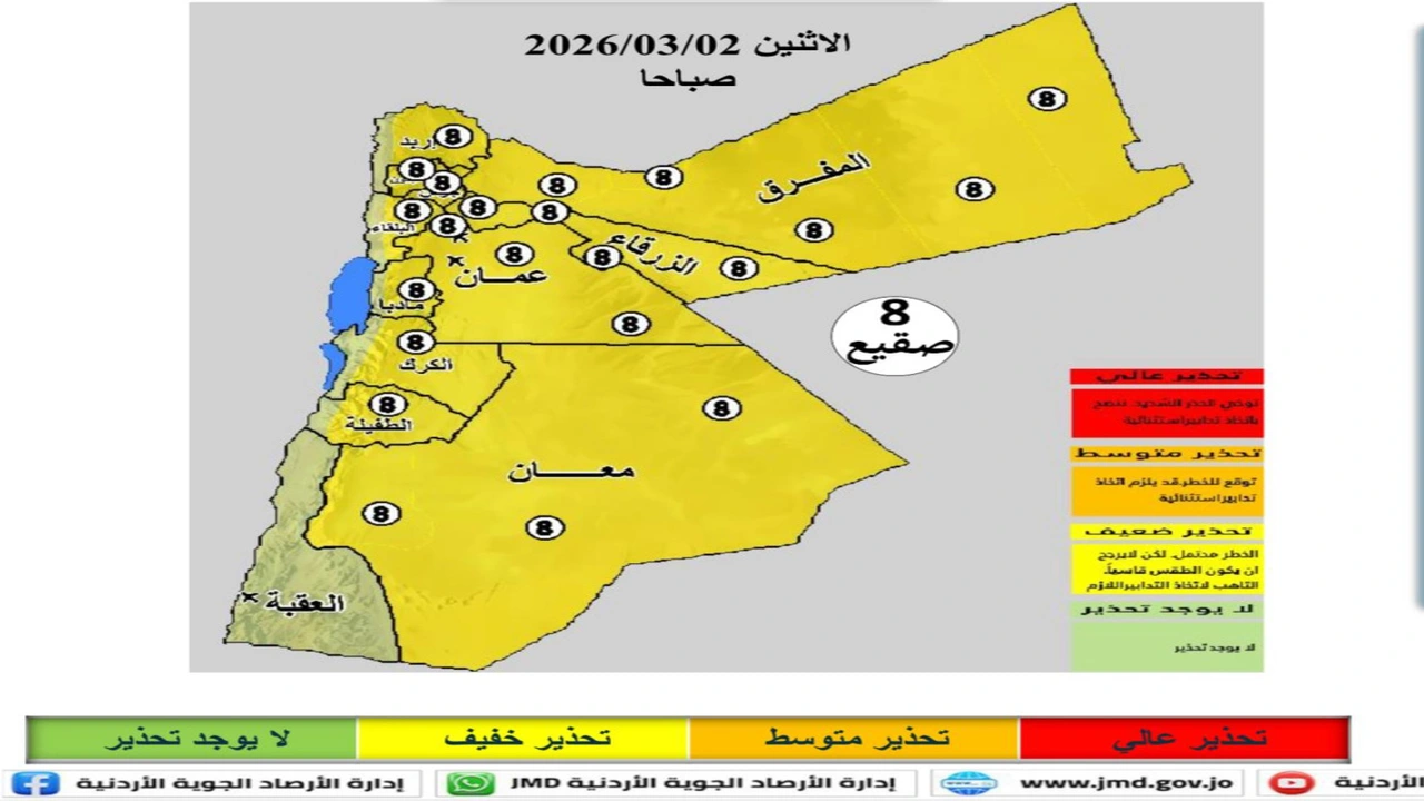 توقعات حالة الطقس في الأردن والظواهر الجوية المحتملة حتى يوم الخميس المقبل